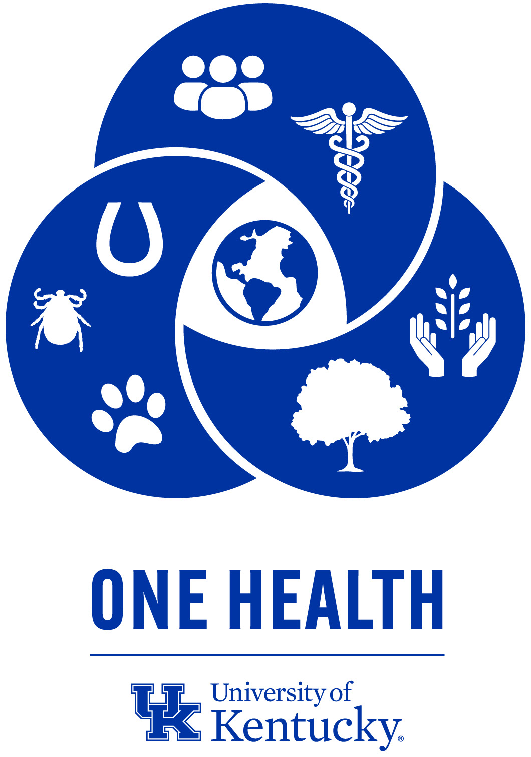 UK One Health program logo with icons of animals, people, nature and the globe